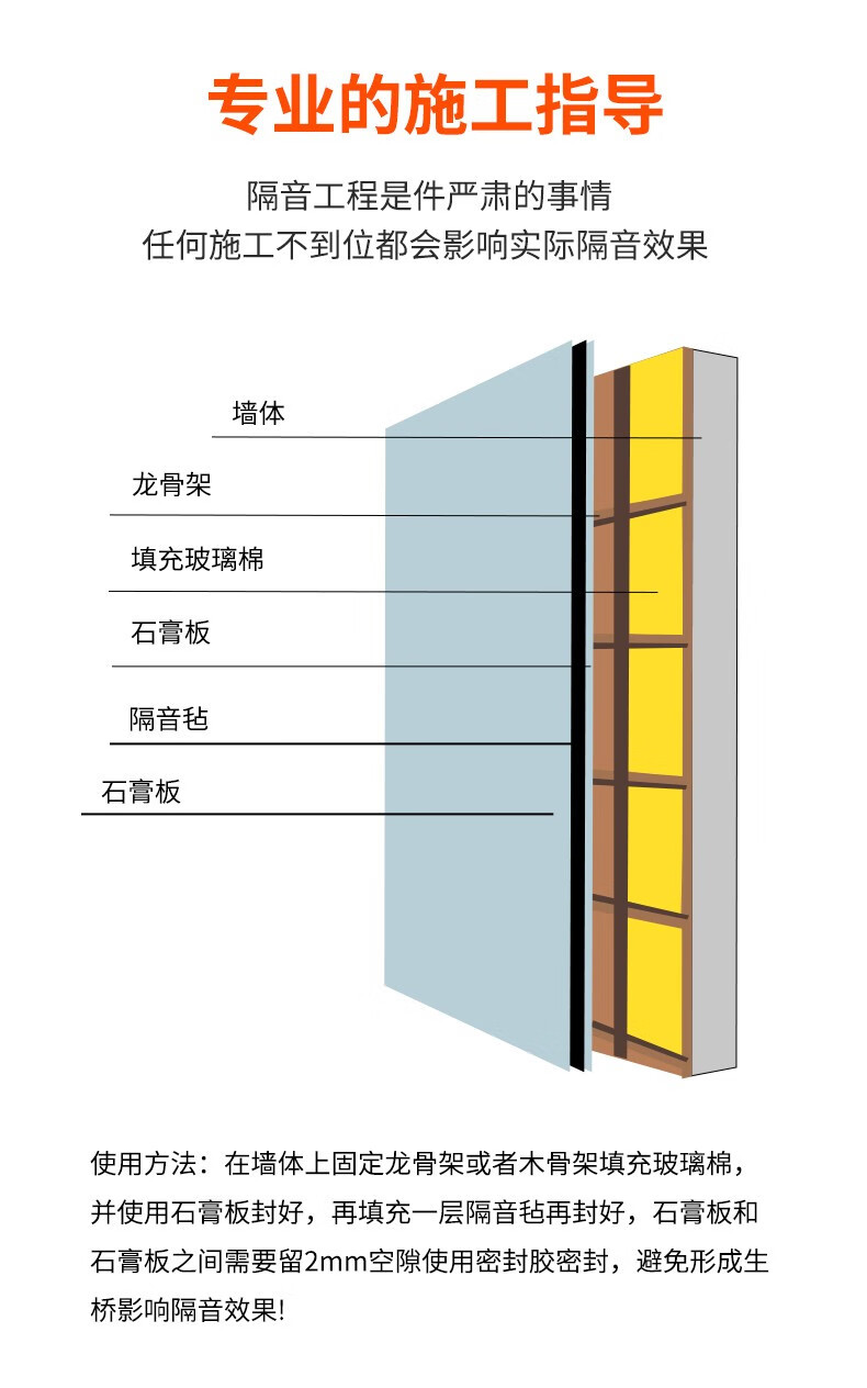 墻面隔音