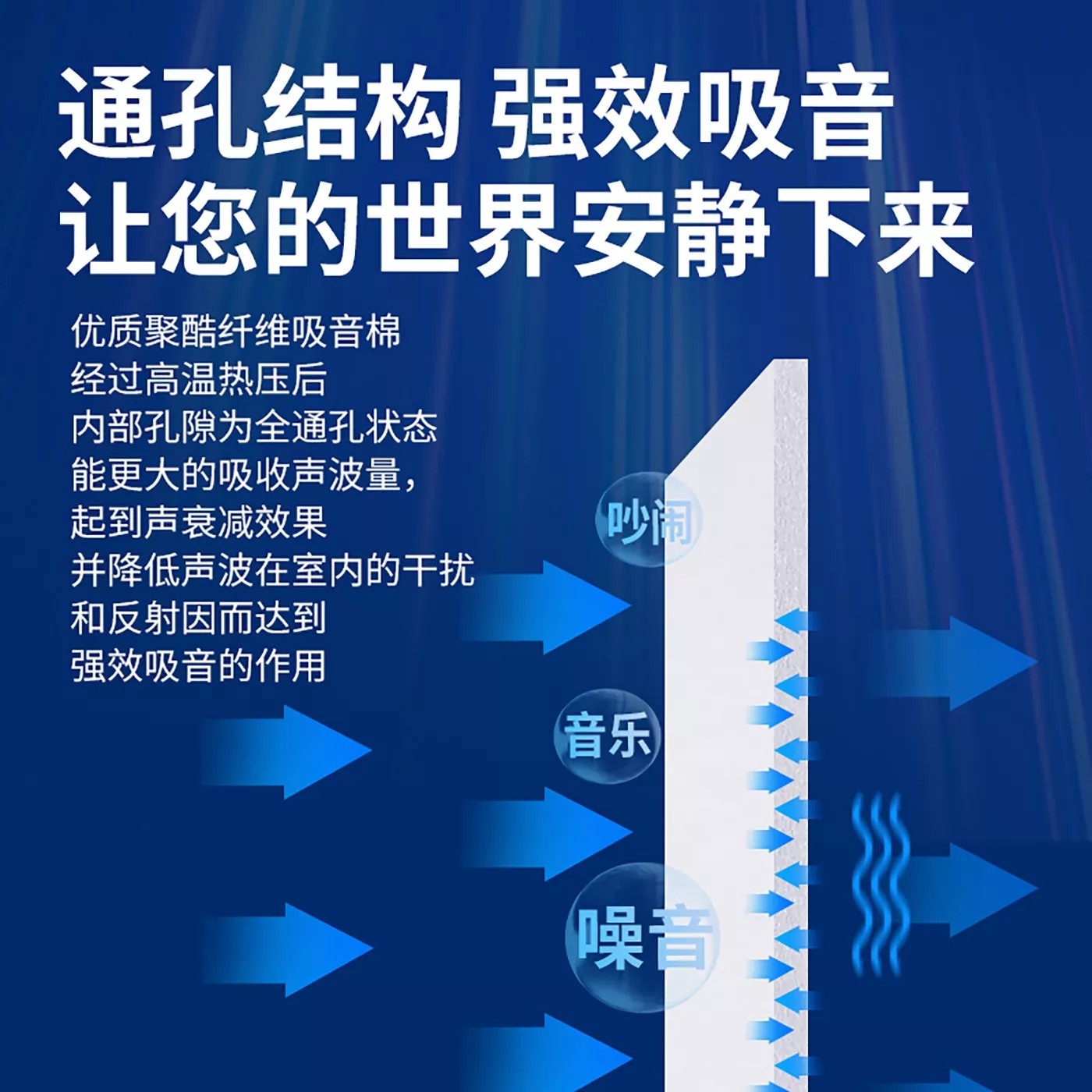 億派隔音棉的質(zhì)量與優(yōu)勢