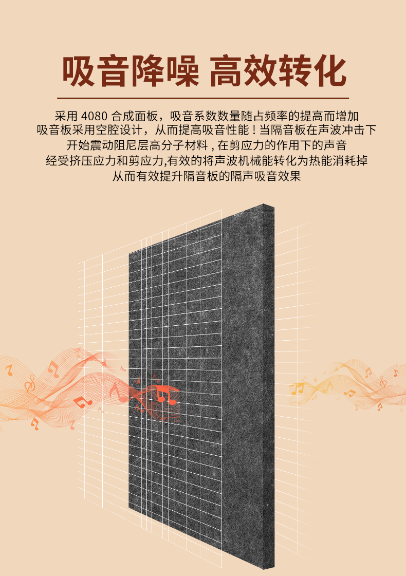 隔音性能