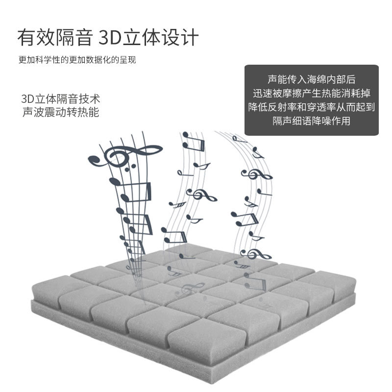 隔音棉施工的必備工具與設(shè)備